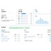 高性能全能响应式营销SEO wordpress wp网站建设服务
